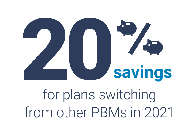 20% savings for plans switching from other PBMs in 2021